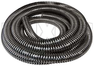 Continuous Spring Guard
